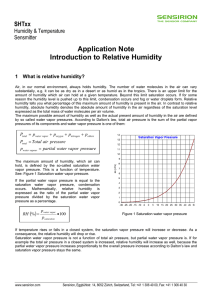Application Note Introduction to Relative Humidity