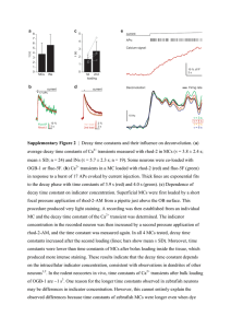 Supplementary Figure 2 | Decay time constants and their influence