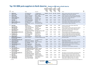 Top 150 OEM parts suppliers to North America