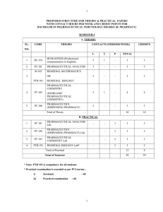 B.Pharm (For the Batch Starting from 2008)Revised Syllabus
