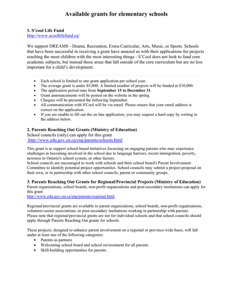 Available Grants For Elementary Schools