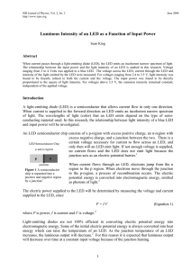 Luminous Intensity of an LED as a Function of Input Power