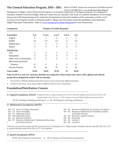 Foundation/Distribution Courses