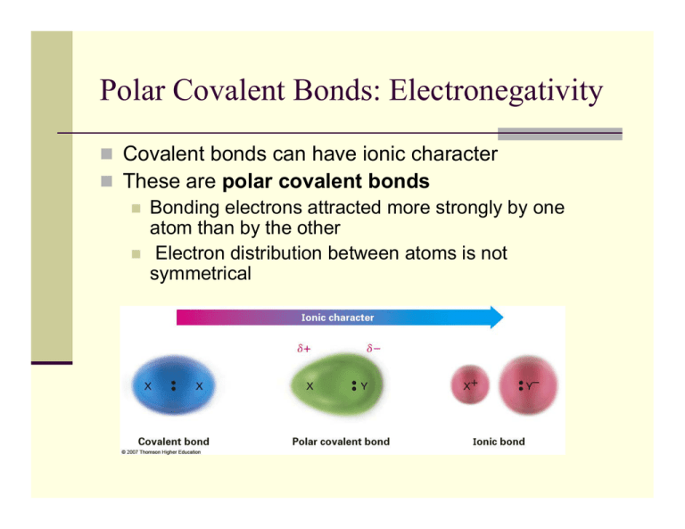 Polar Covalent Bonds Electronegativity
