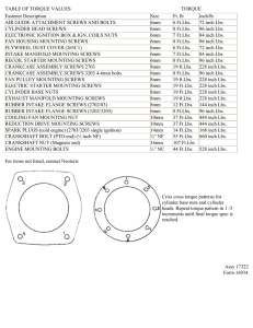 TABLE OF TORQUE VALUES Fastener Description CYLINDER