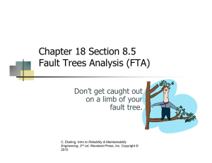 Chapter 18 Section 8.5 Fault Trees Analysis (FTA)