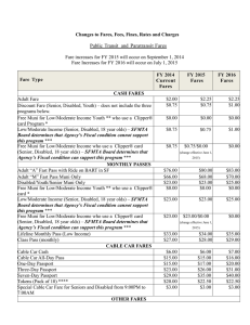 Changes to Fares, Fees, Fines, Rates and Charges Public Transit