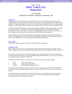 173-2011: PROC TABULATE: Doing More