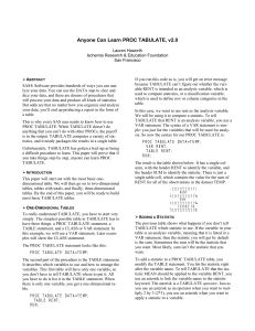 Anyone Can Learn PROC TABULATE, v2.0