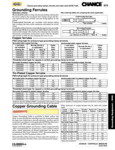 Grounding Ferrules - Border States Electric