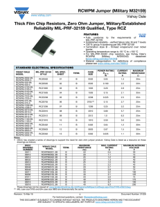 RCWPM Jumper (Military M32159) Thick Film Chip Resistors, Zero