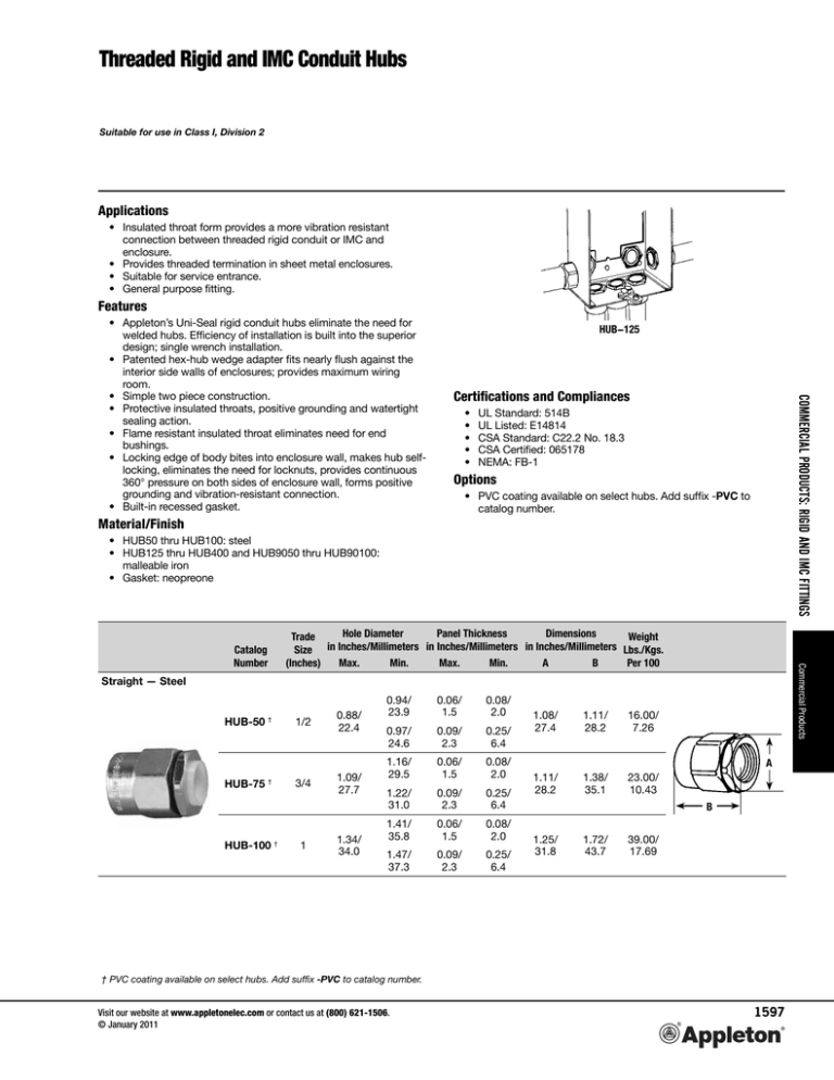 threaded-rigid-and-imc-conduit-hubs