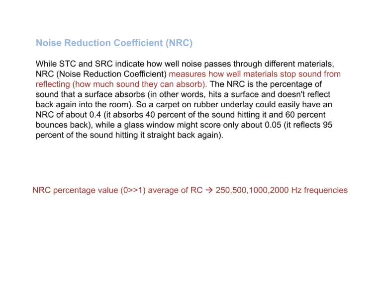 noise-reduction-coefficient-nrc