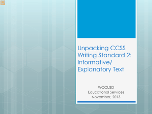 Unpacking CCSS Writing Standard 2: Informative/ Explanatory Text