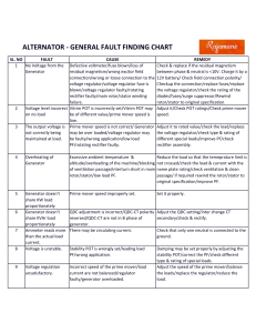 alternator - general fault finding chart