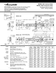 MODEL 3641 Interlock Slide MODEL 3642 Companion Slide