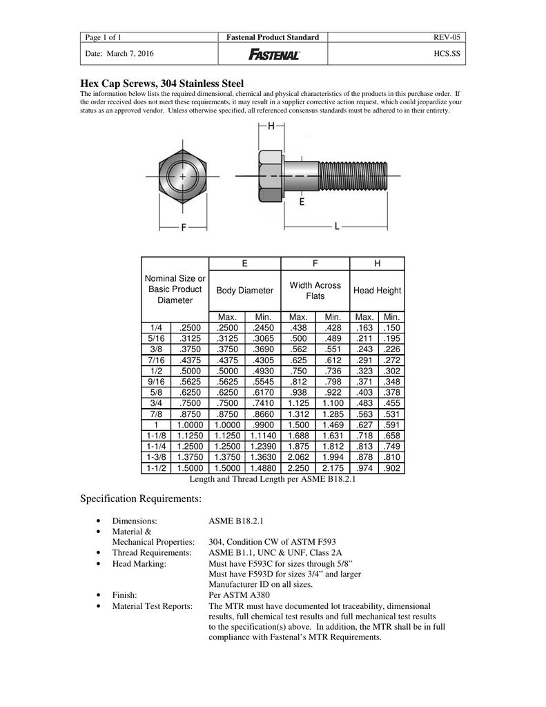 Stainless Steel Lag Screw External Hex Drive 3/8 Threads Pack of 100 Meets ASME B18.2.1/ASTM F593 1-1/2 Length