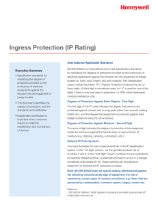 Ingress Protection (IP Rating)
