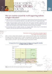 education indicators focus