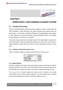 CHAPTER 8 POWER SUPPLY AND OVERHEAD CATENARY