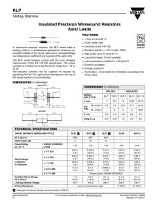 RLP Insulated Precision Wirewound Resistors