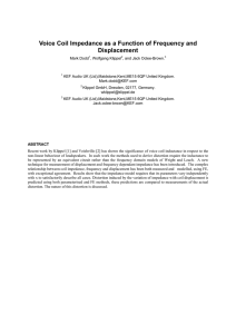 Voice Coil Impedance as a Function of Frequency
