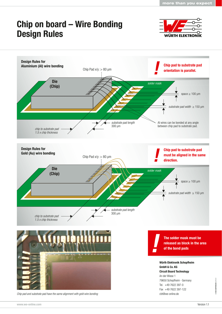 Chip on board – Wire Bonding Design Rules