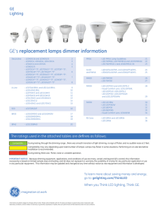 GE LED Replacement Lamps | Dimmer Compatibility