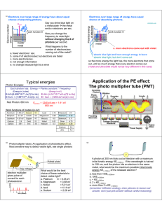 Application of the PE effect: The photo multiplier tube (PMT)