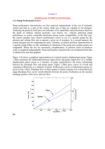 Lecture 9 HYDRAULIC PUMPS [CONTINUED] 1.11 Pump