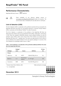Performance Characteristics: RespiFinder RG Panel