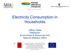 Electricity Consumption in Households