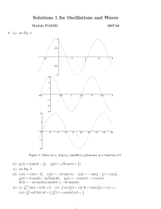 Solutions 1 for Oscillations and Waves
