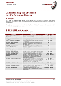 Understanding the GP-22050 Key Performance