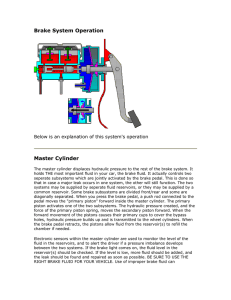 Brake System Operation Master Cylinder