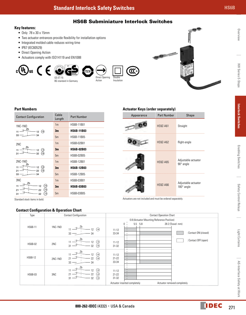 Standard Interlock Safety Switches