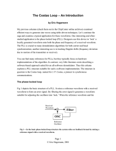 The Costas Loop – An Introduction