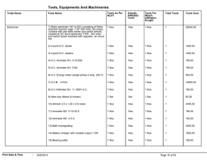 Tools, Equipments And Machineries