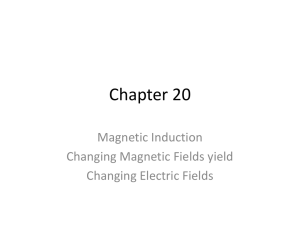 Chapter 20 – Induction