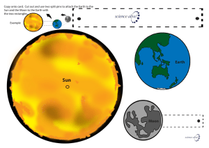 Earth, Sun and Moon model