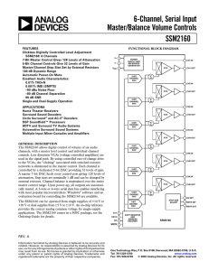 SSM2160 6-Channel, Serial Input Master/Balance Volume Controls