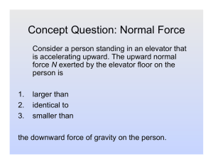 Concept Question: Normal Force