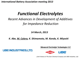 Functional Electrolytes