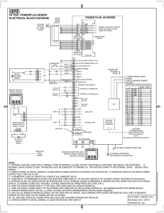 HF ESP, POWERPLUS SERIES ELECTRICAL BLOCK DIAGRAM