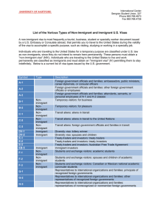 List of the Various Types of Non-Immigrant and Immigrant U.S. Visas