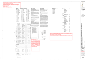 2016 Landscape Bid Additional Notes: Site Work Pre Planting Prep