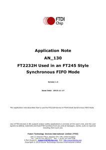 FT2232H Used in an FT245 Style Synchronous FIFO Mode