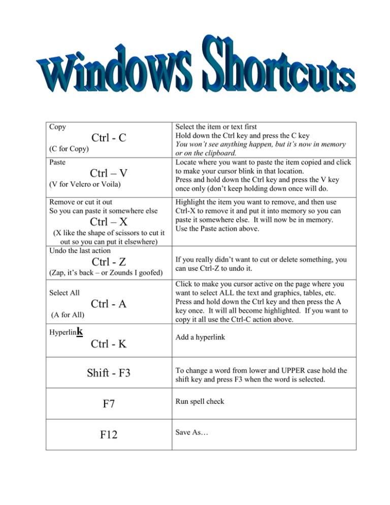 control c and ctrl v not working