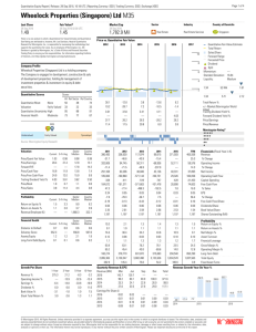 Wheelock Properties (Singapore) Ltd M35