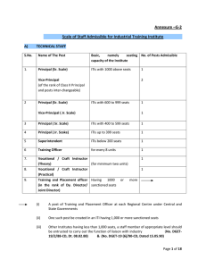 Annexure –G-2 Scale of Staff Admissible for Industrial Training Institute